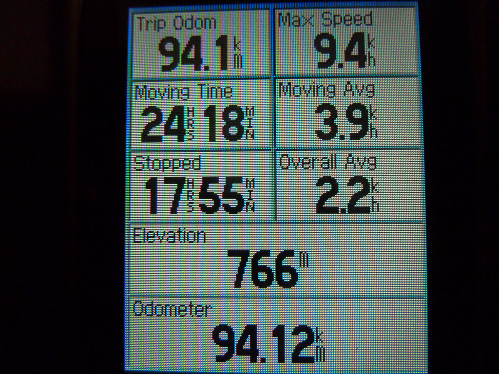 final-GPS-reading-overland-track